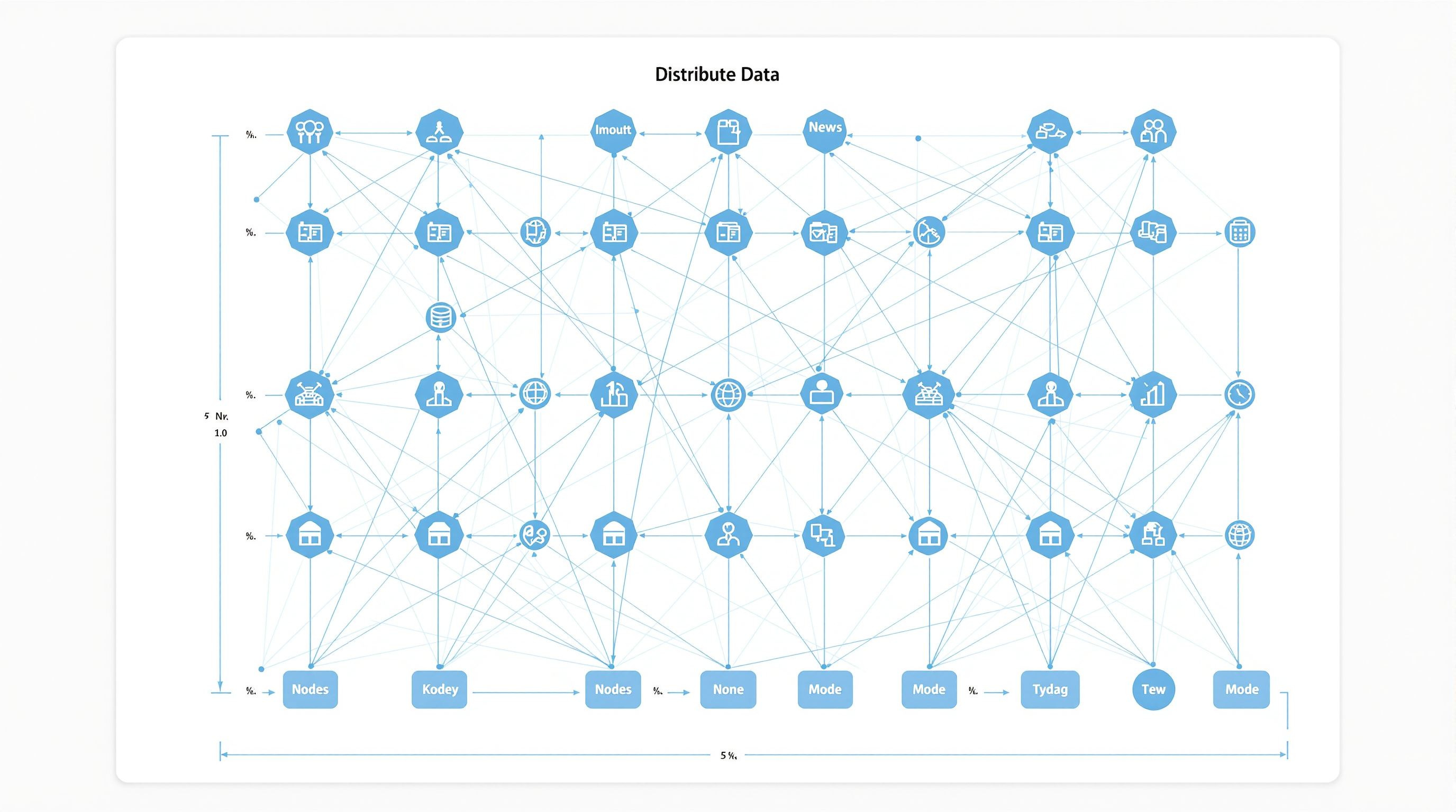 Distributed agent platform network architecture diagram showing interconnected FIPA platforms